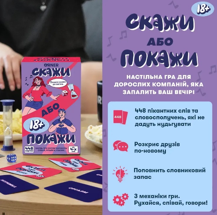 Игра настольная Скажи или покажи 18+