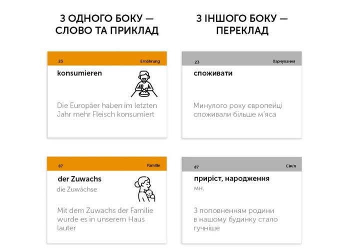 Картки вивчення німецької мови середній рівень В1.2