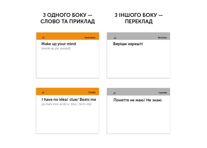 Картки для вивчення англійської мови English Student Everyday English