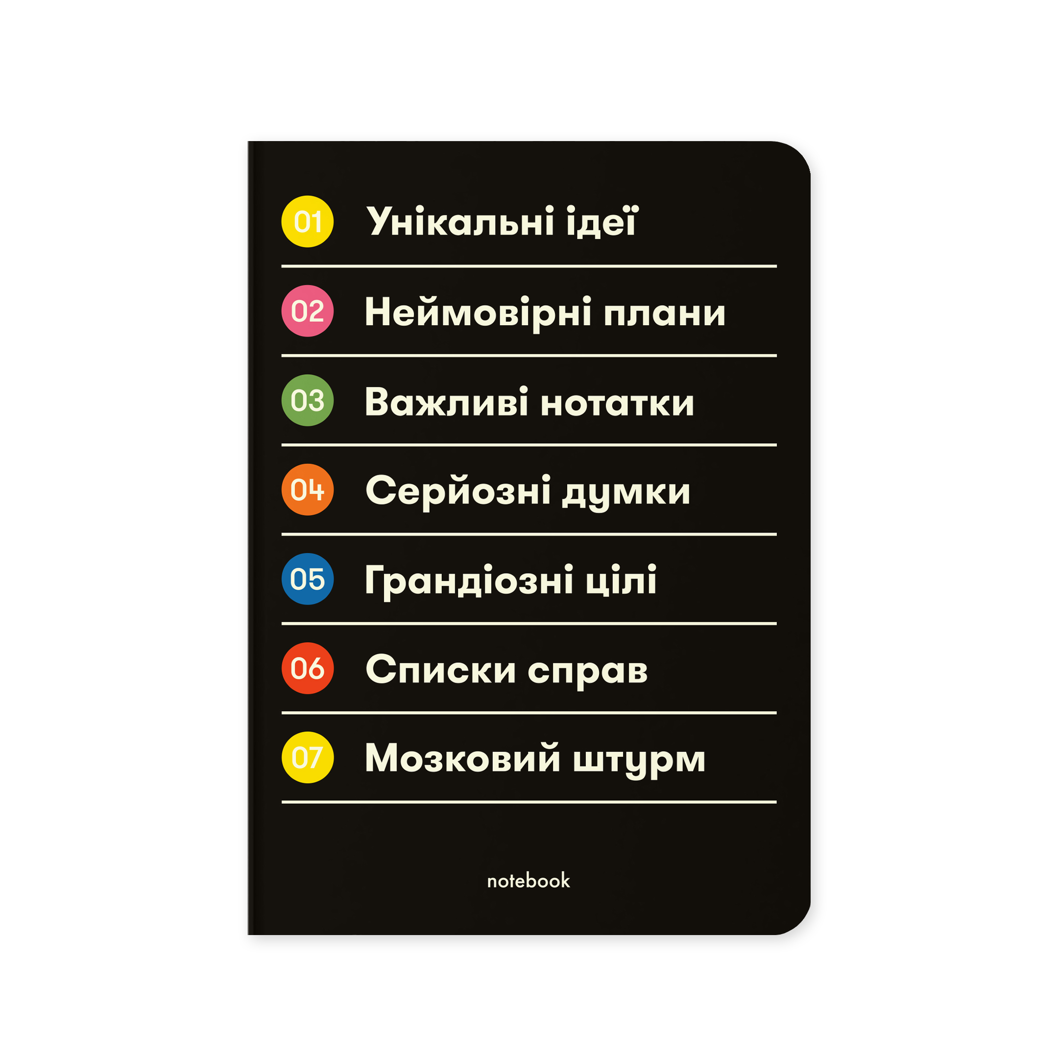 Блокнот А5 144 л тверда палітурка клітинка Важливі нотатки чорний