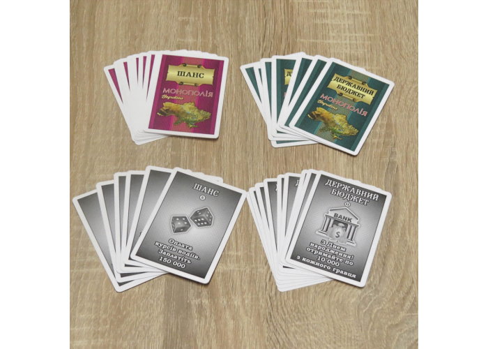 Гра настільна Монополія Україна
