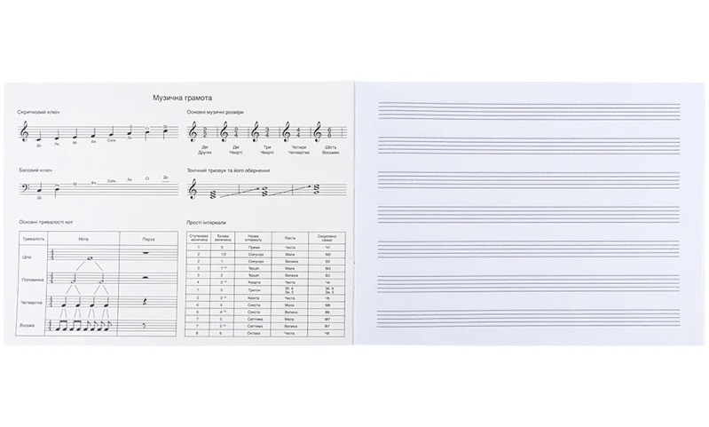 Зошит для нот А5 20 л Garfield