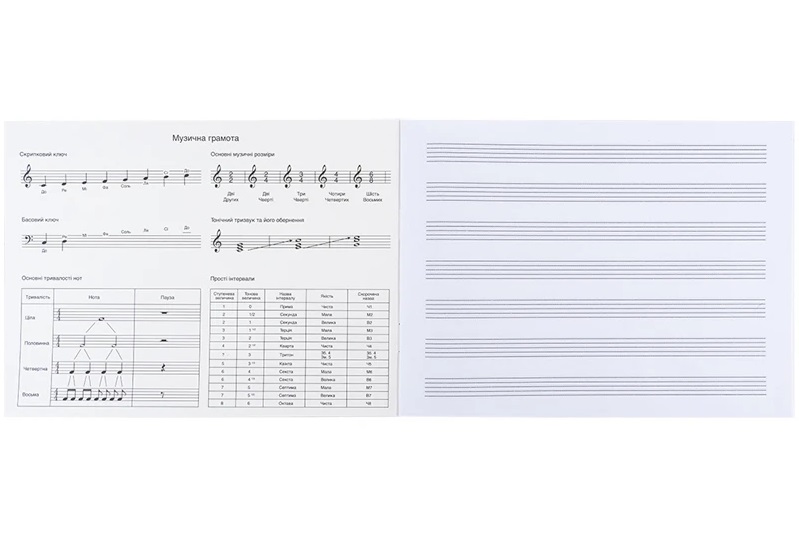 Зошит для нот А5 20 л Harry Potter