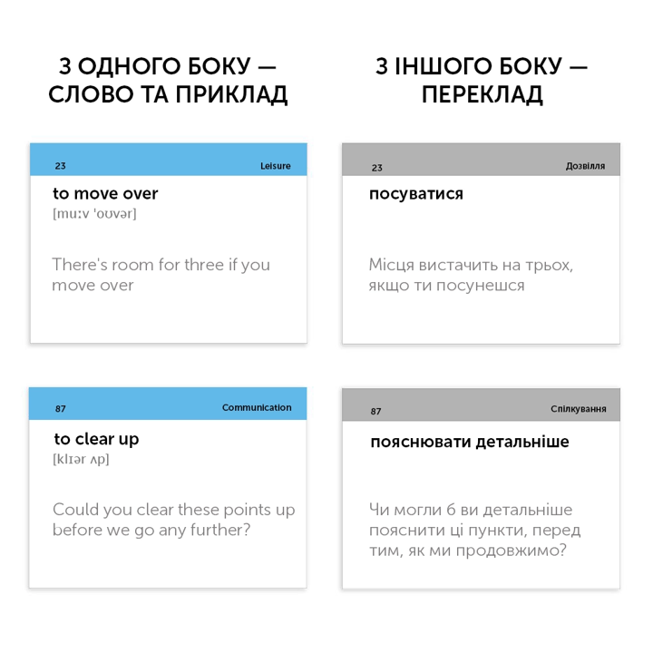 Картки для вивчення англійської мови English Student Phrasal Verbs B1