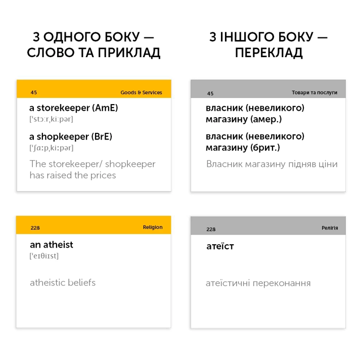 Картки для вивчення англійської мови English Student Upper-Intermediate B2.1