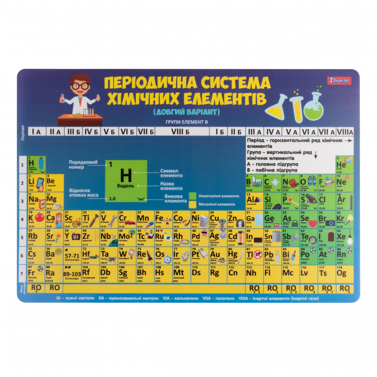 Підкладка настольна 43*29см 1 Вересня таблиця Мендєлєєва