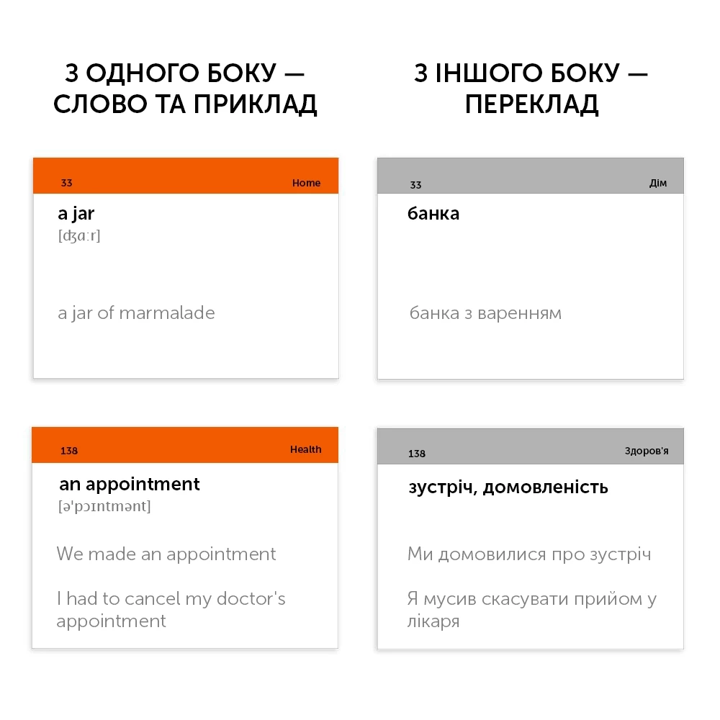 Картки для вивчення англійської мови English Student Intermediate B1.1