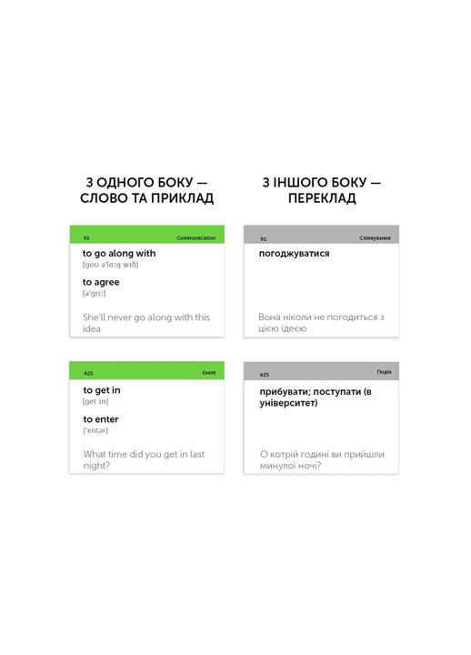 Картки для вивчення англійської мови English Student Phrasal Verbs