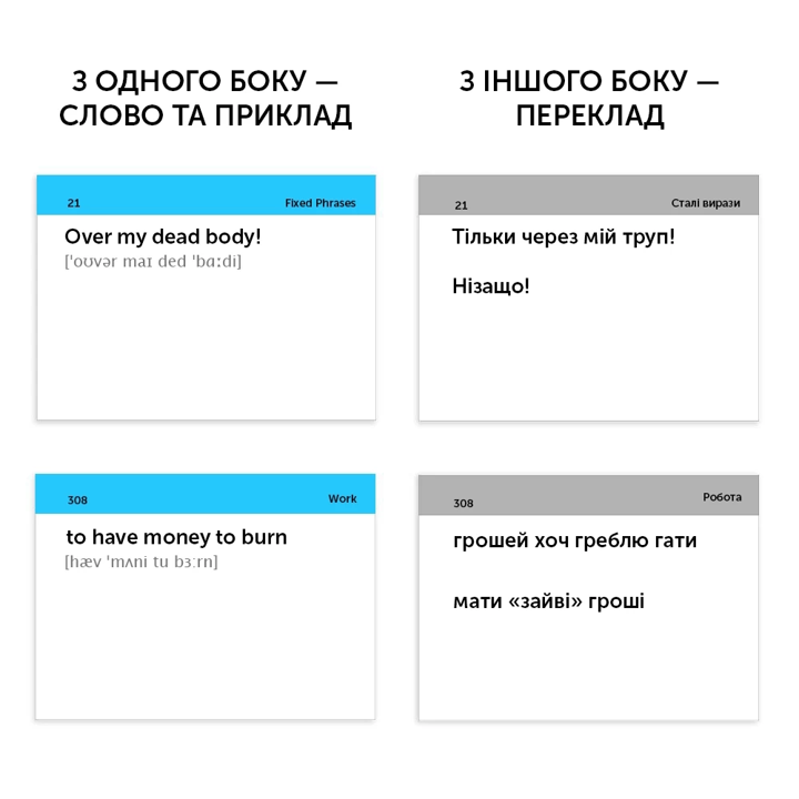 Картки для вивчення англійської мови English Student Idioms