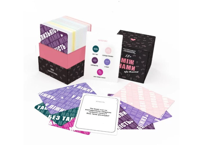 Игра настольная Между нами: О тайном