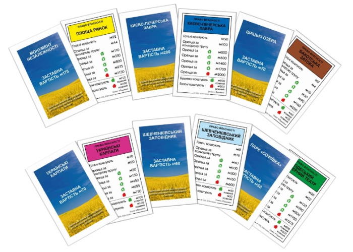 Гра настільна Монополія Дива України