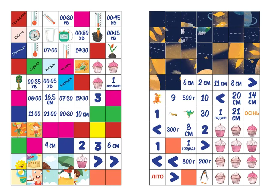 Единицы измерения с наклейками