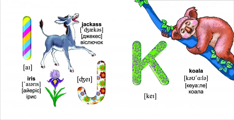 Книга Карамелька Англійська абетка
