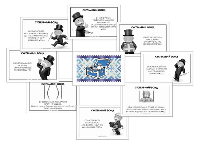 Гра настільна Монополія Дива України