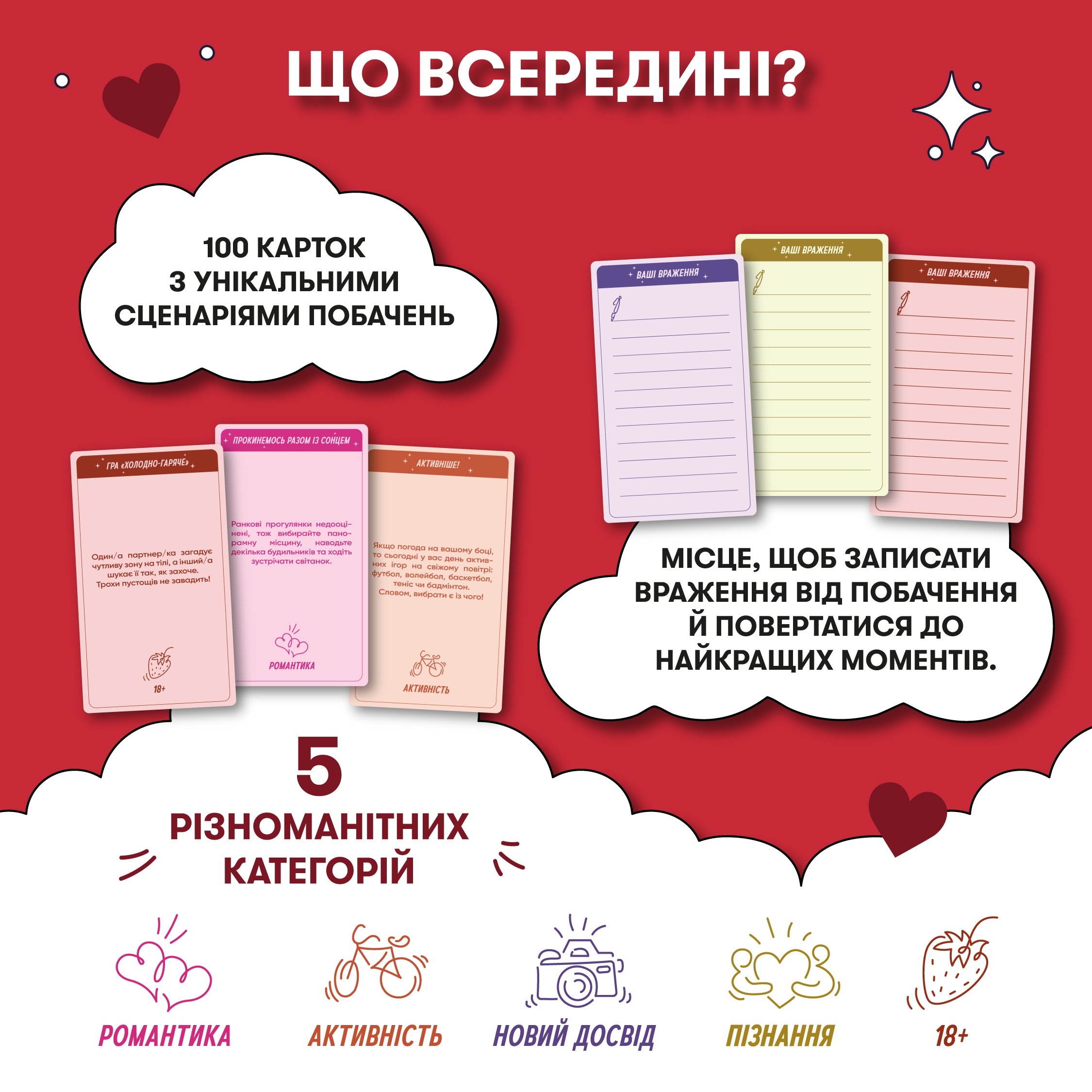 Игра настольная 100 невероятных свиданий
