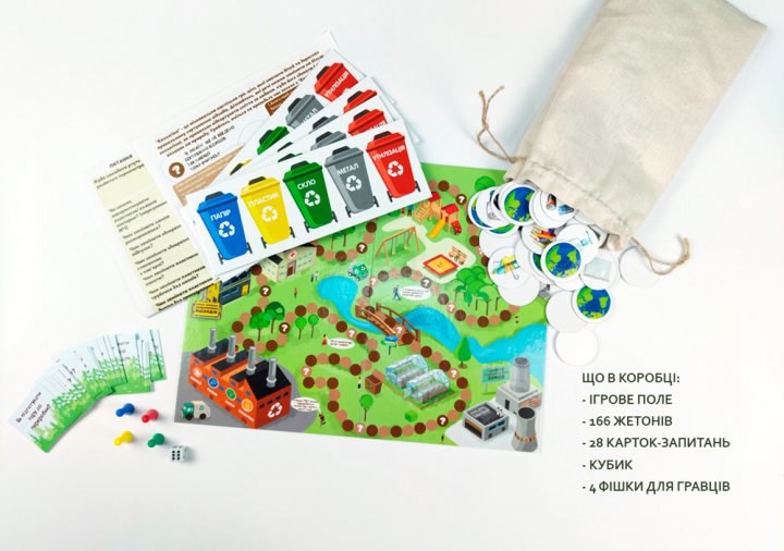Игра настольная обучающая Экологика