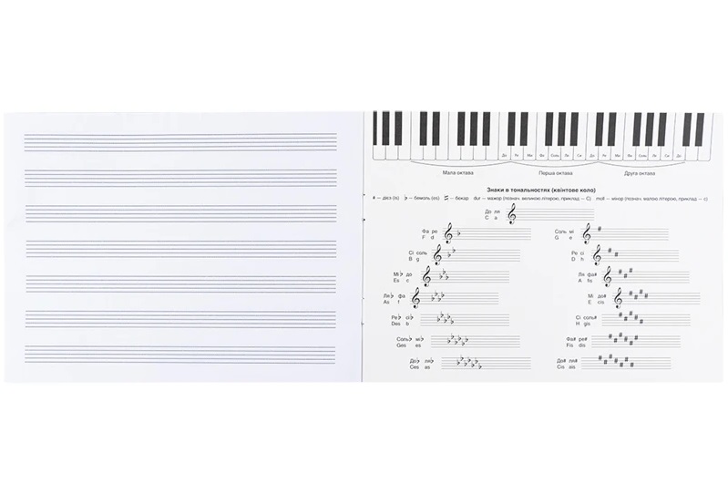 Тетрадь для нот А5 20 л Harry Potter