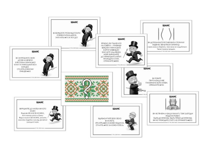 Гра настільна Монополія Дива України