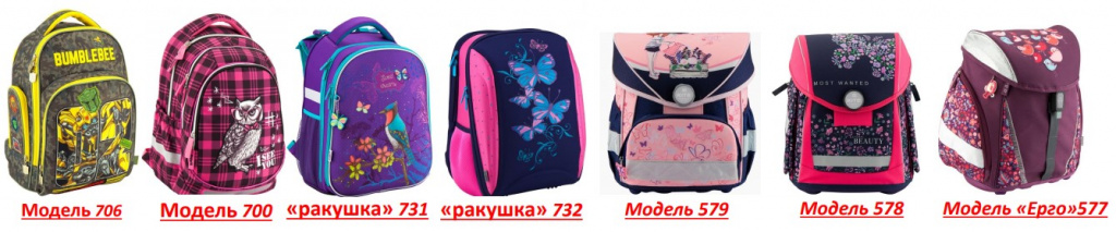 модели рюкзаков для детей.jpg