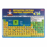 Підкладка для столу 1Вересня "Таблиця Мен...