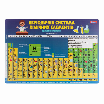 Підкладка для столу 1Вересня "Таблиця Менделєєва" (2)
