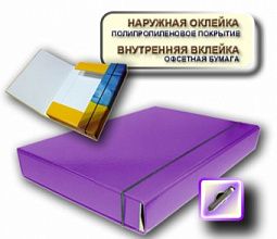Папка-короб на гумці А4, ламінір. фіолет. (3)