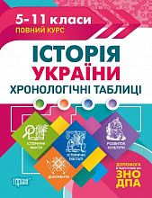 Історія України. Хронологічні таблиці. 511 класи, до ДПА, ЗНО (3)