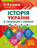 Історія України в таблицях і схемах. 59 класи,...