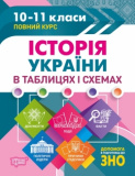 Історія України в таблицях і схемах.1011класи,...