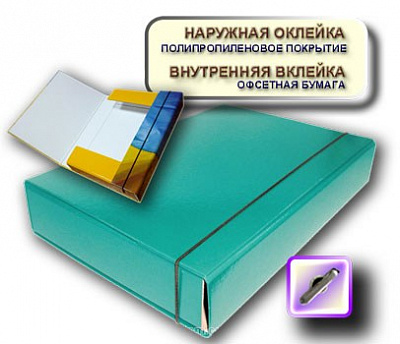 Папка-короб на гумці А4 60 мм ITEM, бірюзовий