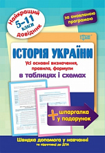 Історія України в таблицях і схемах. 511 класи (3)
